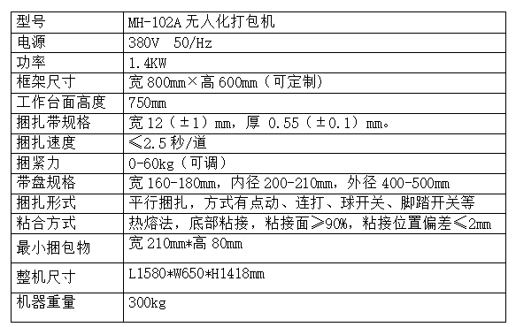 102A參數(shù).jpg