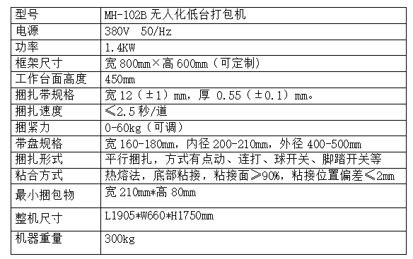 MH-X202B參數.png